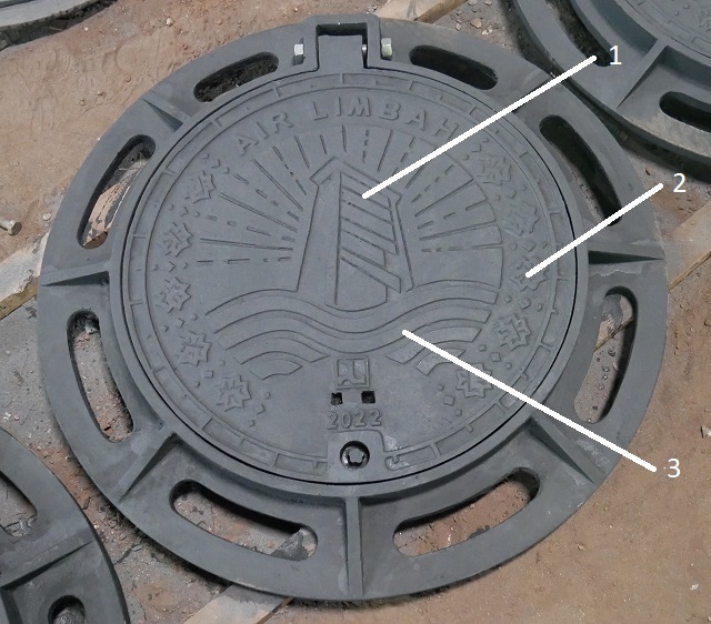 manhole cover sewerage project