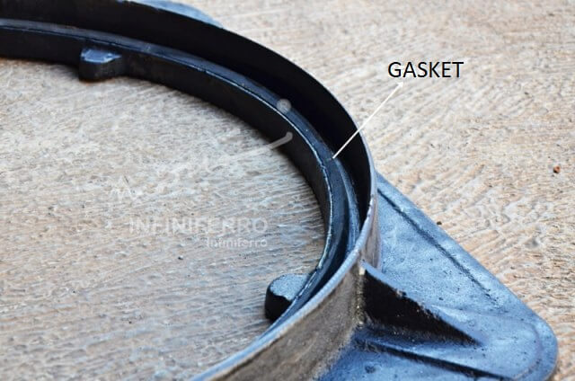 watertight manhole cover with gasket