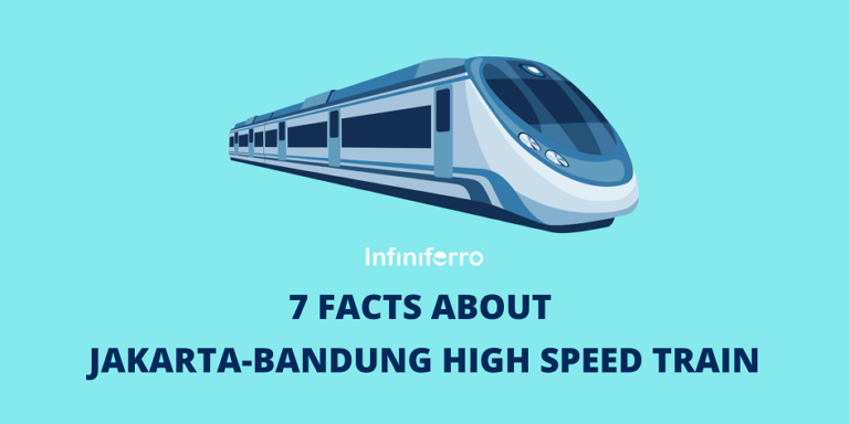 7 Facts About Jakarta-Bandung High Speed Train - Infiniferro