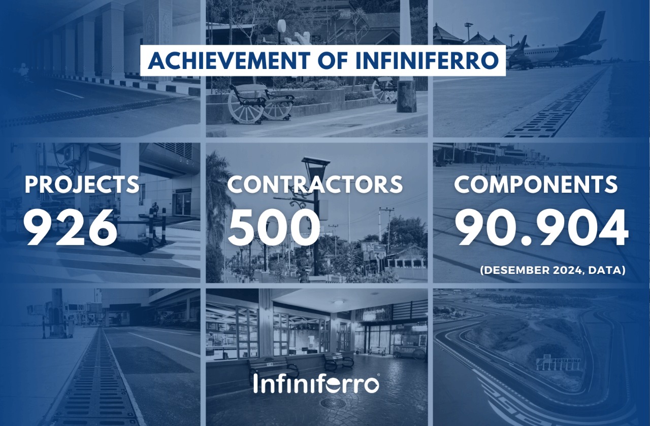 achievement of infiniferro